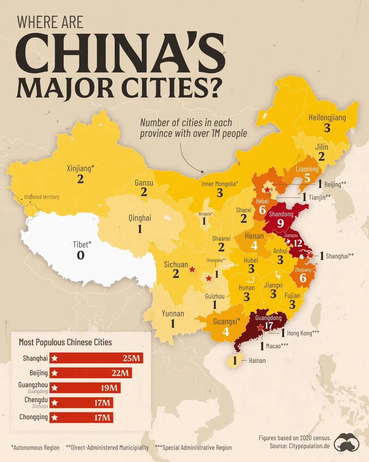 🇨🇳 China’s Guangdong Province Has 17 Cities With 1M+ Residents