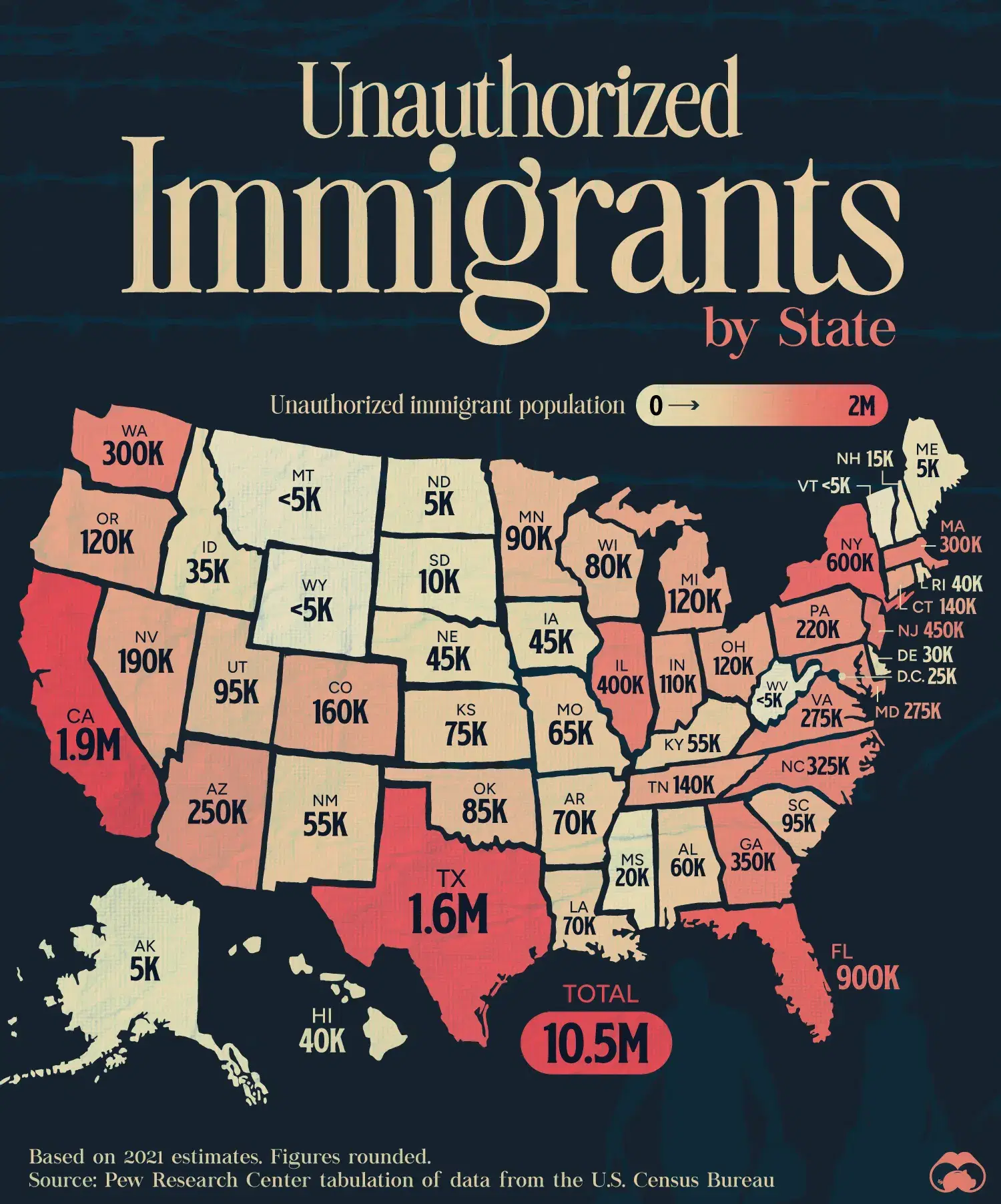 California, Texas, and Florida Concentrate Over 40% of Unauthorized Immigrants
