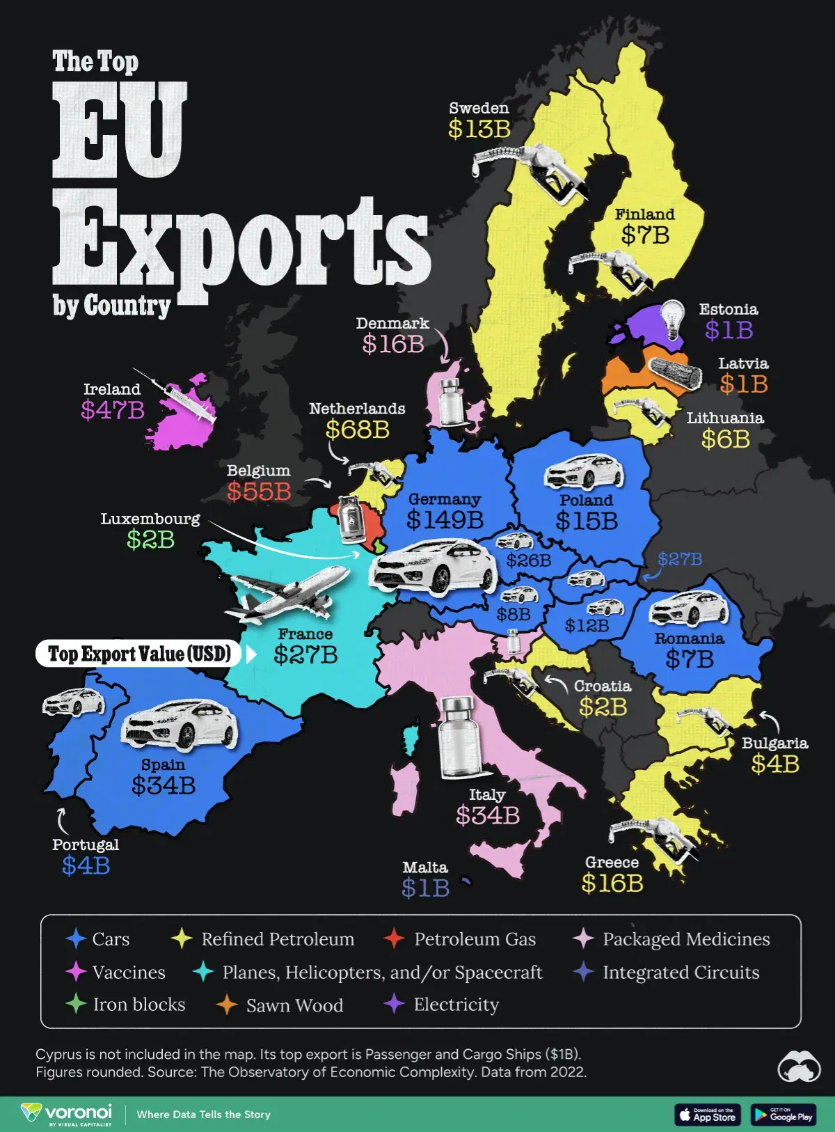Cars and Petroleum Dominate EU Exports