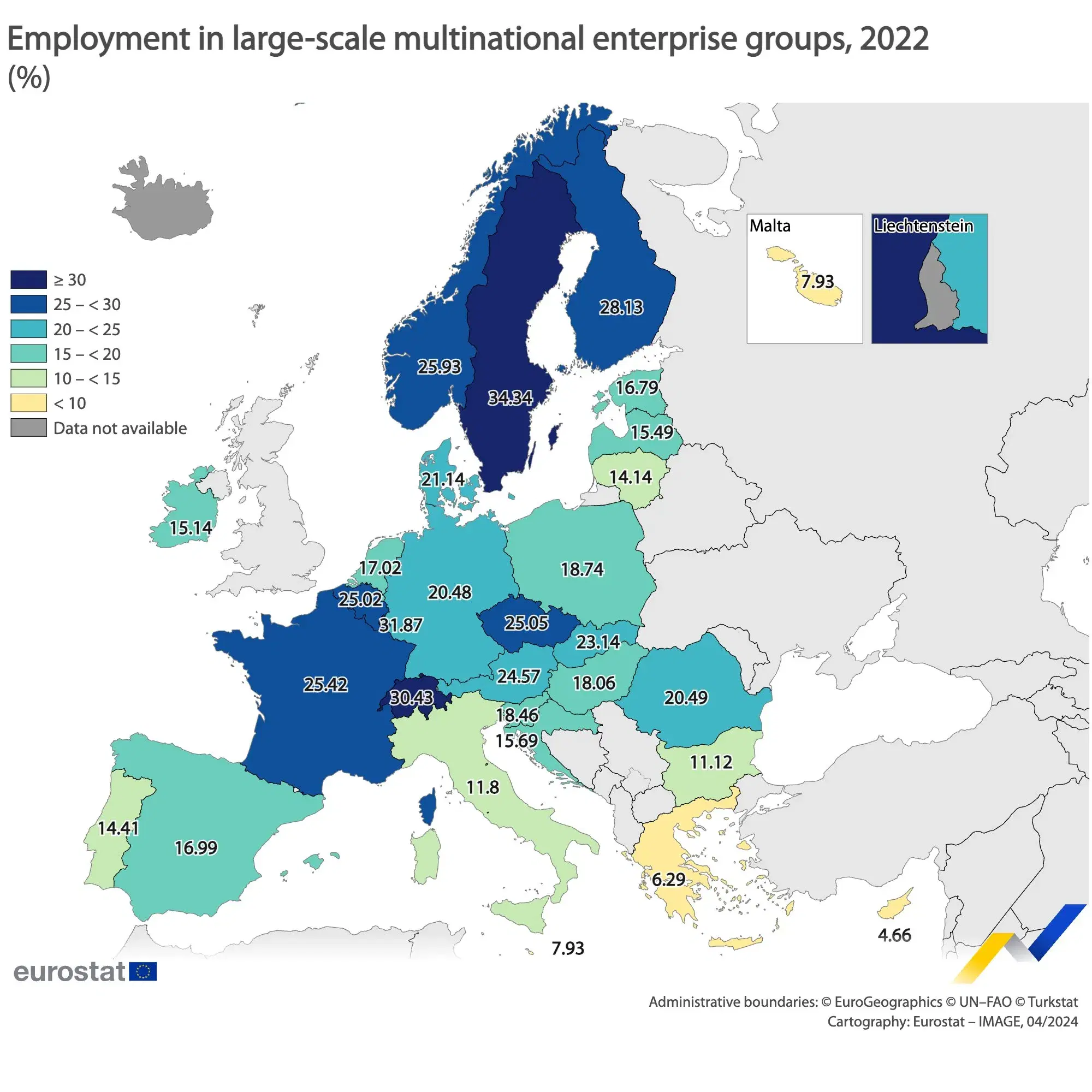 EU Employment With Large-Scale Multinational Enterprises
