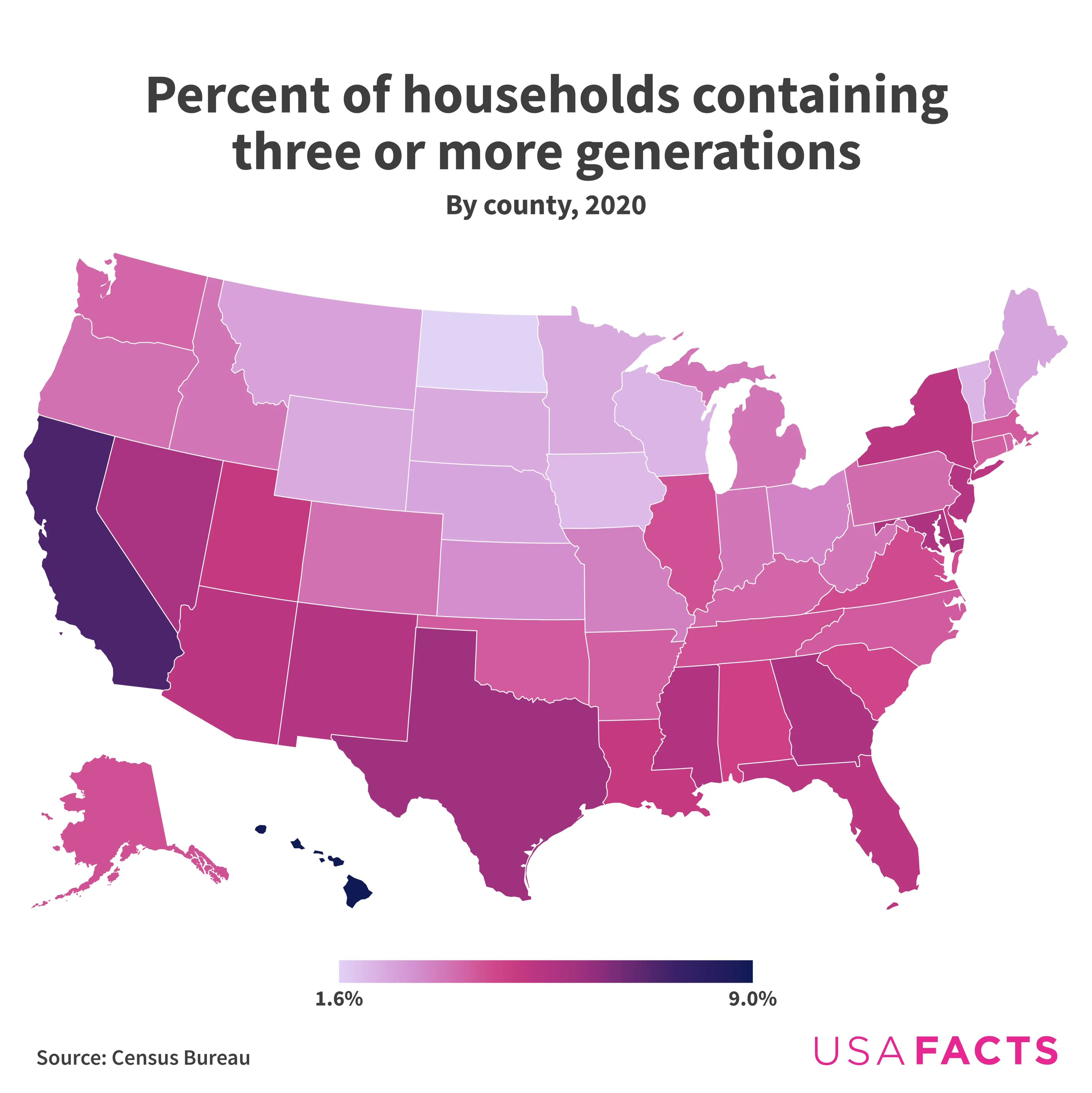 How Common are Multigenerational Households in the U.S.?