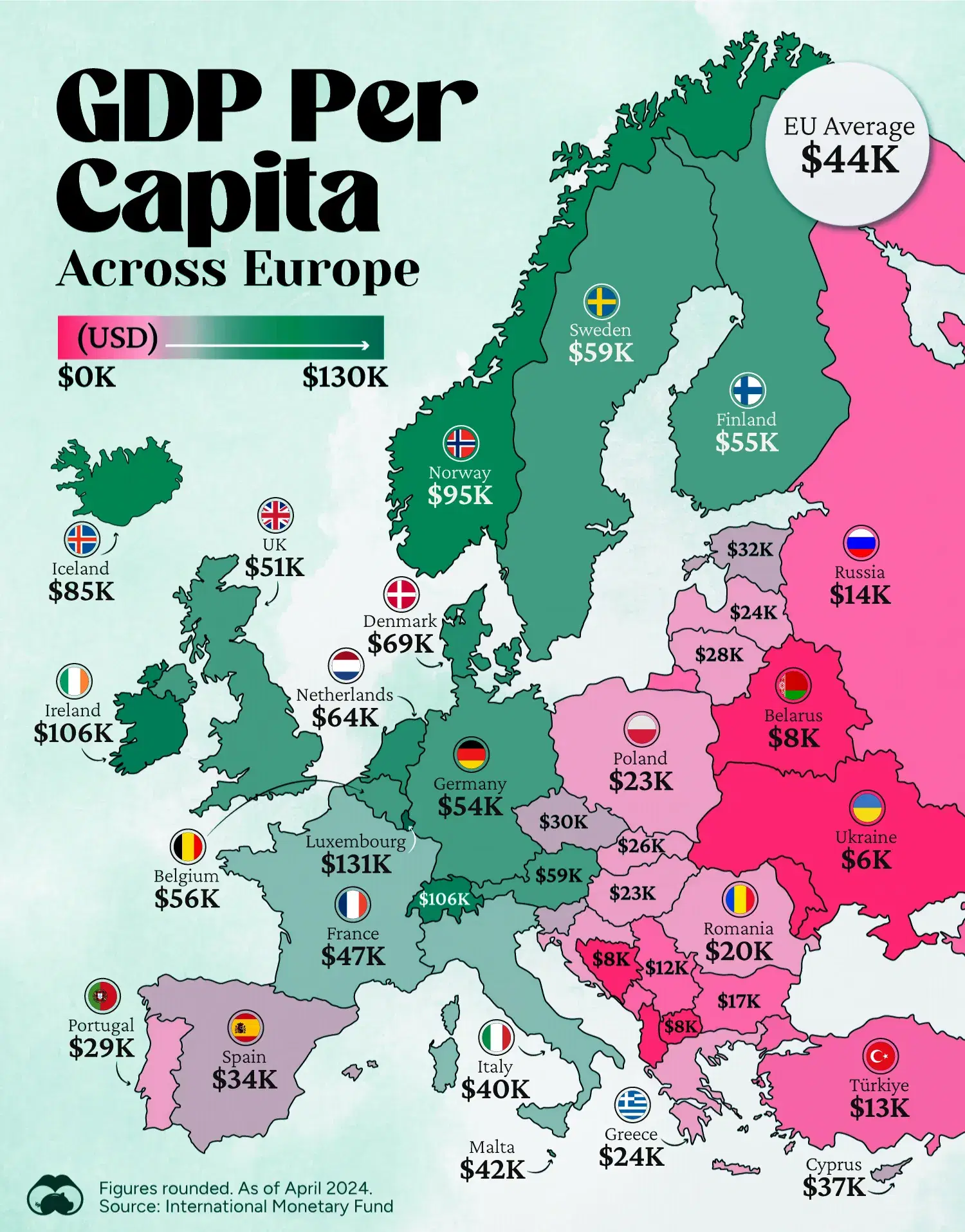 Luxembourg, Ireland, and Switzerland are Europe’s Richest Countries 🇪🇺