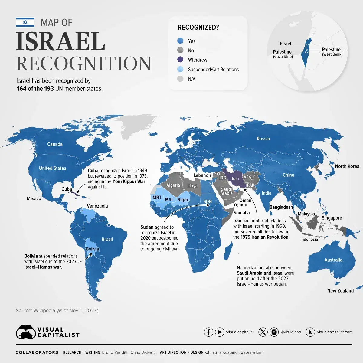 Mapped: Recognition of Israel by Country