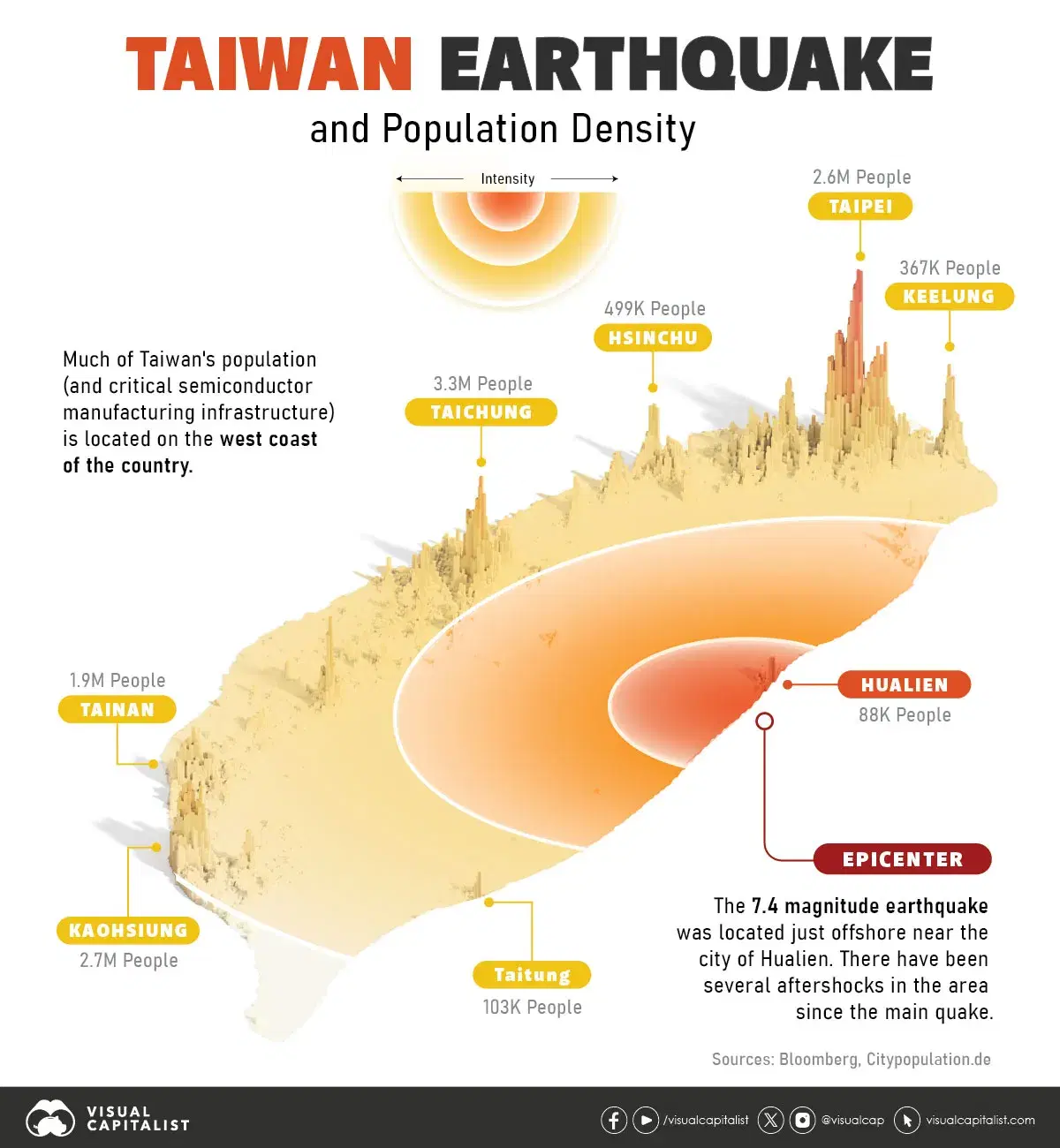 Mapping Taiwan's 7.4 Magnitude Earthquake