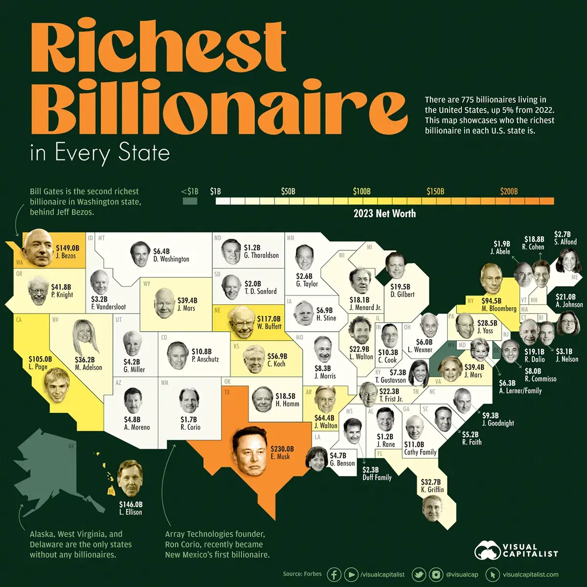 The Richest Billionaires in U.S. States