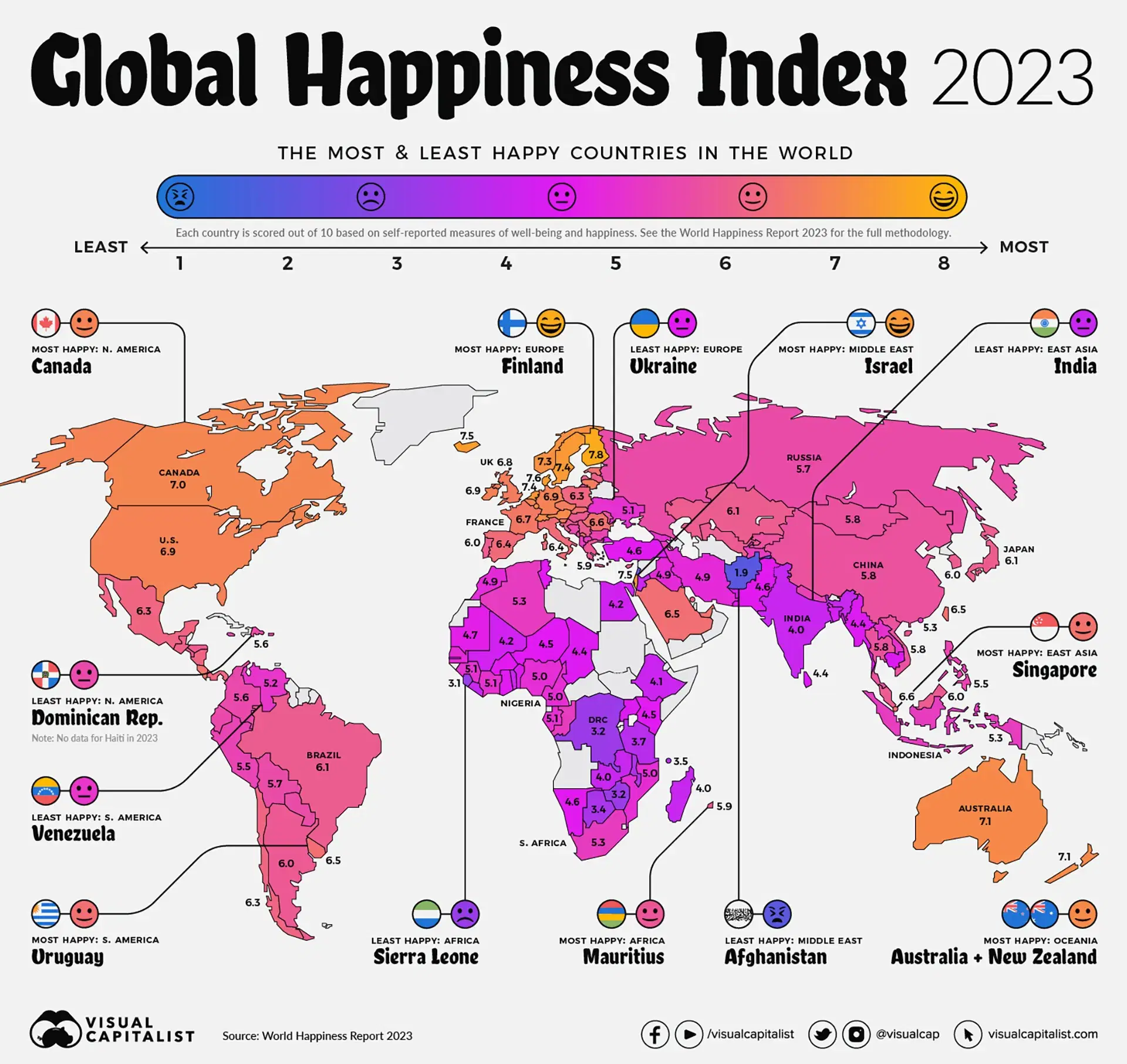 The World’s Happiest Countries in 2023