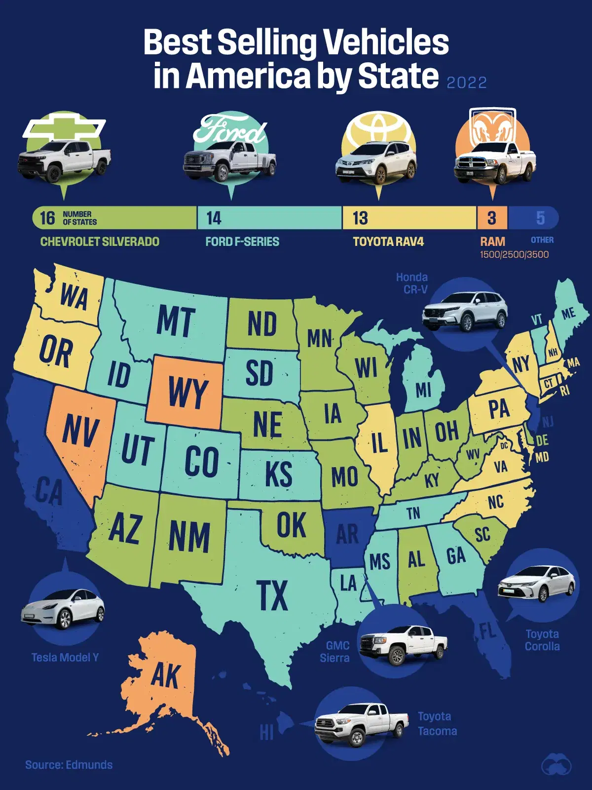 This Map Shows America's Love for Trucks and SUVs