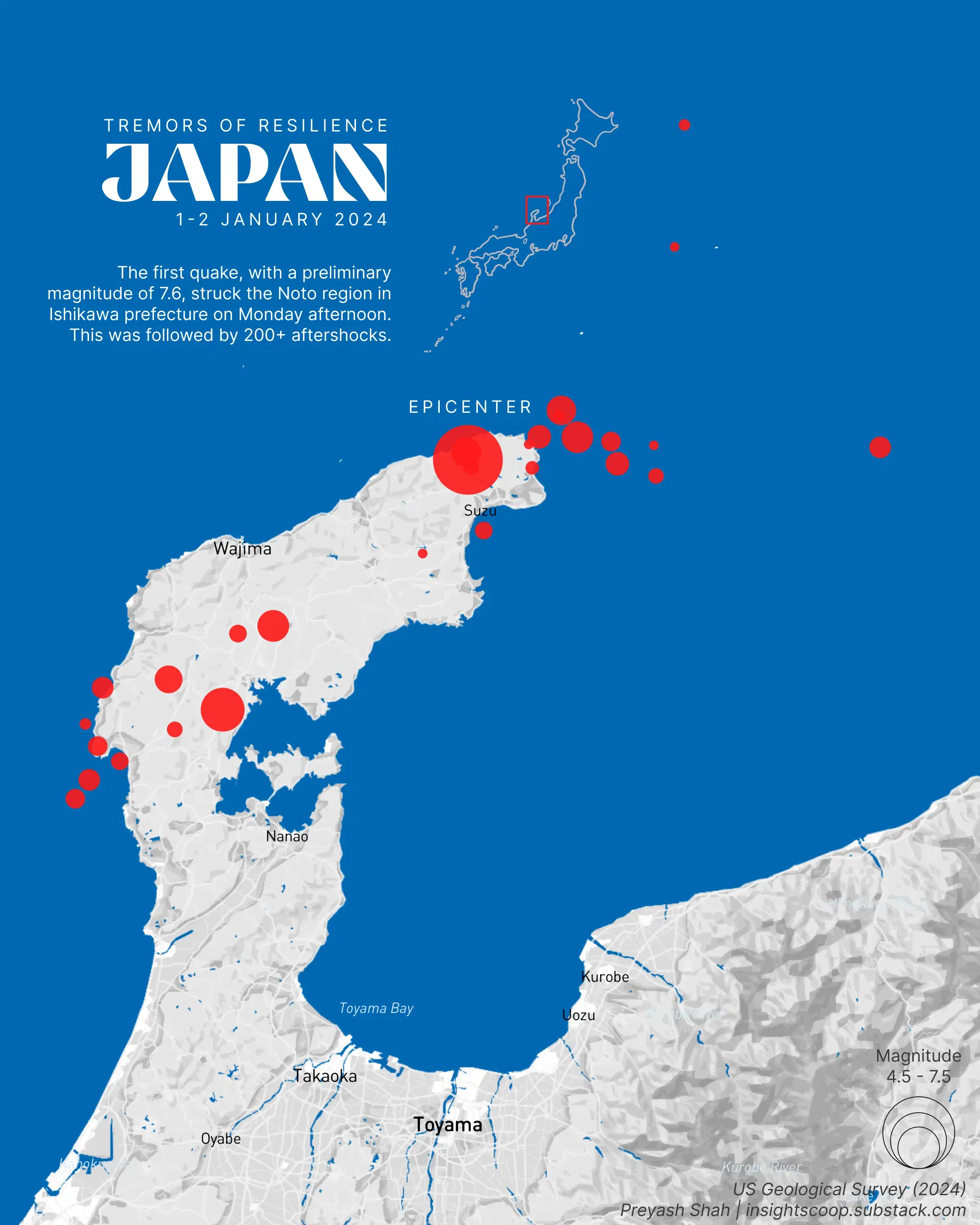 Tremors of Resilience: Japan