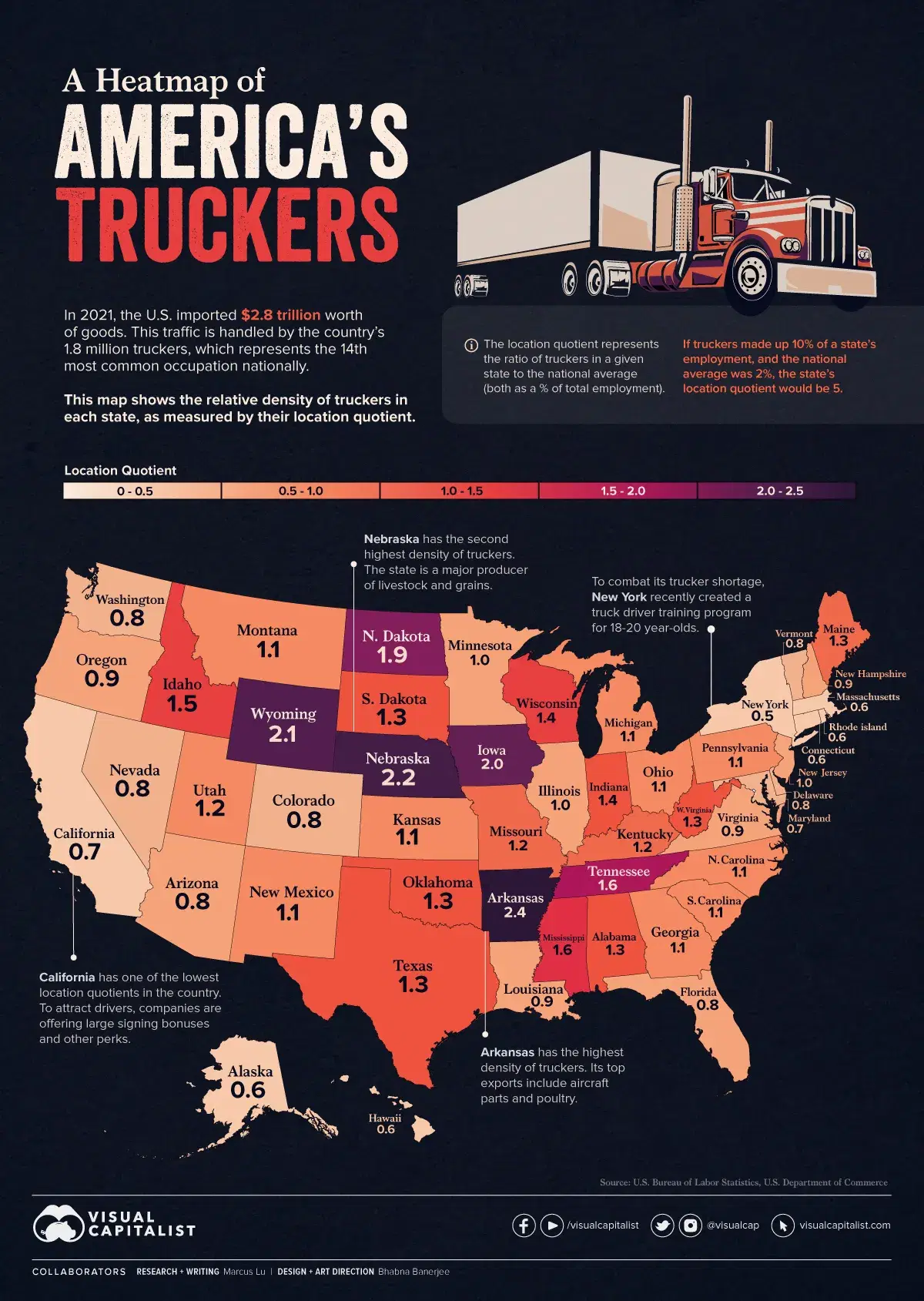 Where America’s Truckers Live, by State