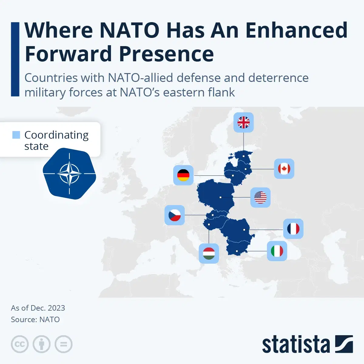 Where NATO Has An Enhanced Forward Presence