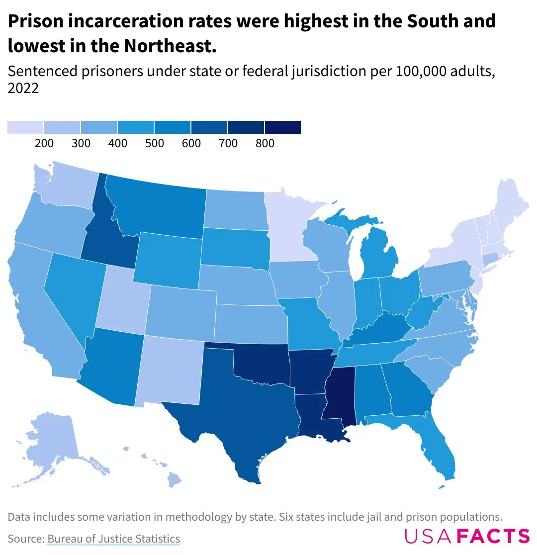 Which States Have the Highest Incarceration Rates?
