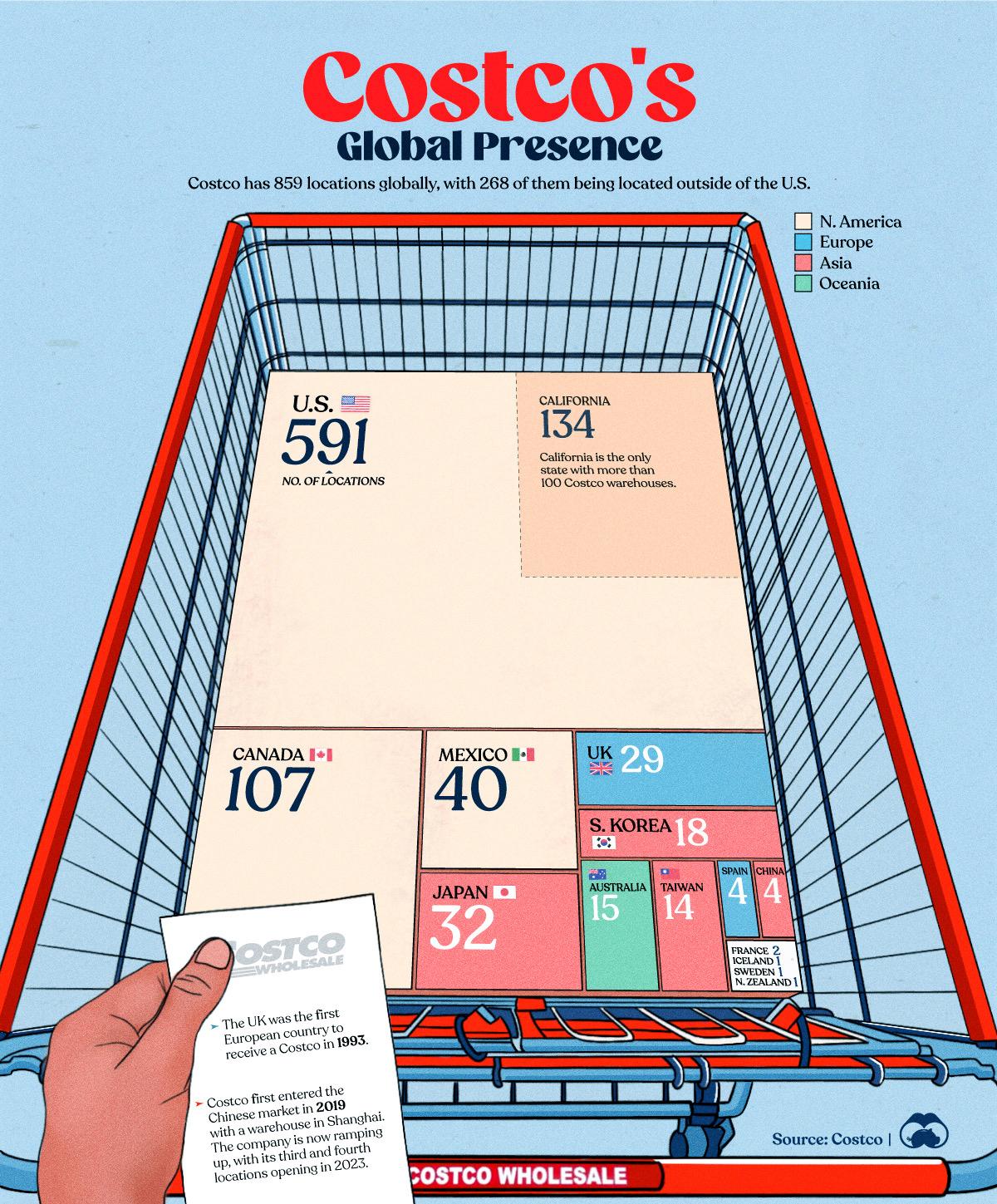 Visualizing Costco’s Global Presence