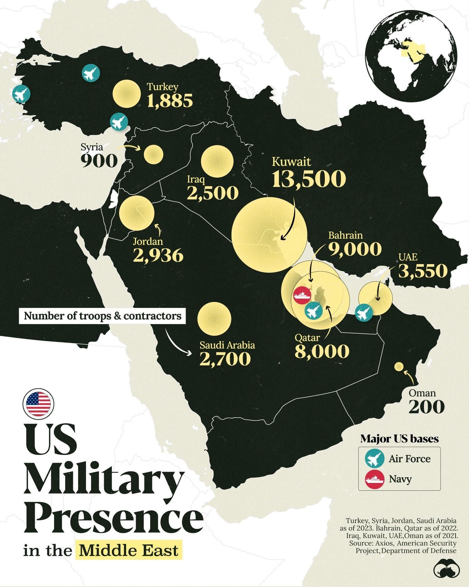 Recent Estimates Suggest the U.S. Has 45,000+ Troops in the Middle East