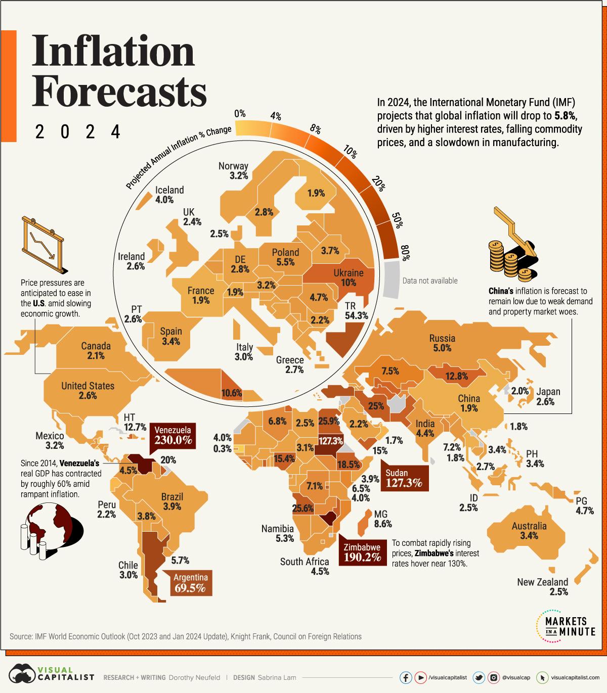 Mapped: Inflation Projections by Country, in 2024
