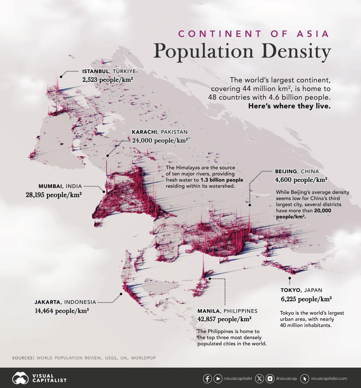 Mapped: Asia’s Population Patterns by Density