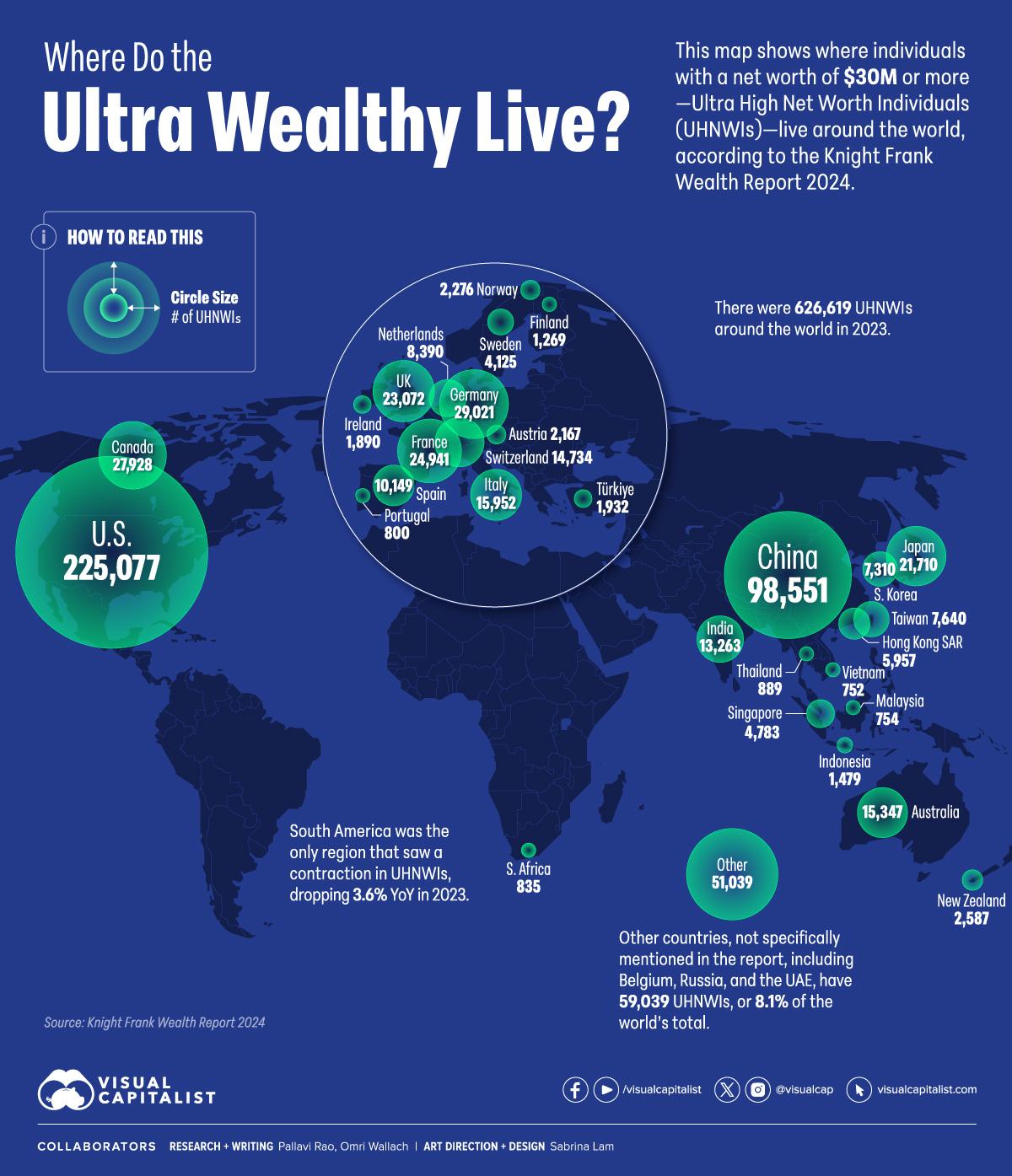 Where Do the Wealthiest People in the World Live?