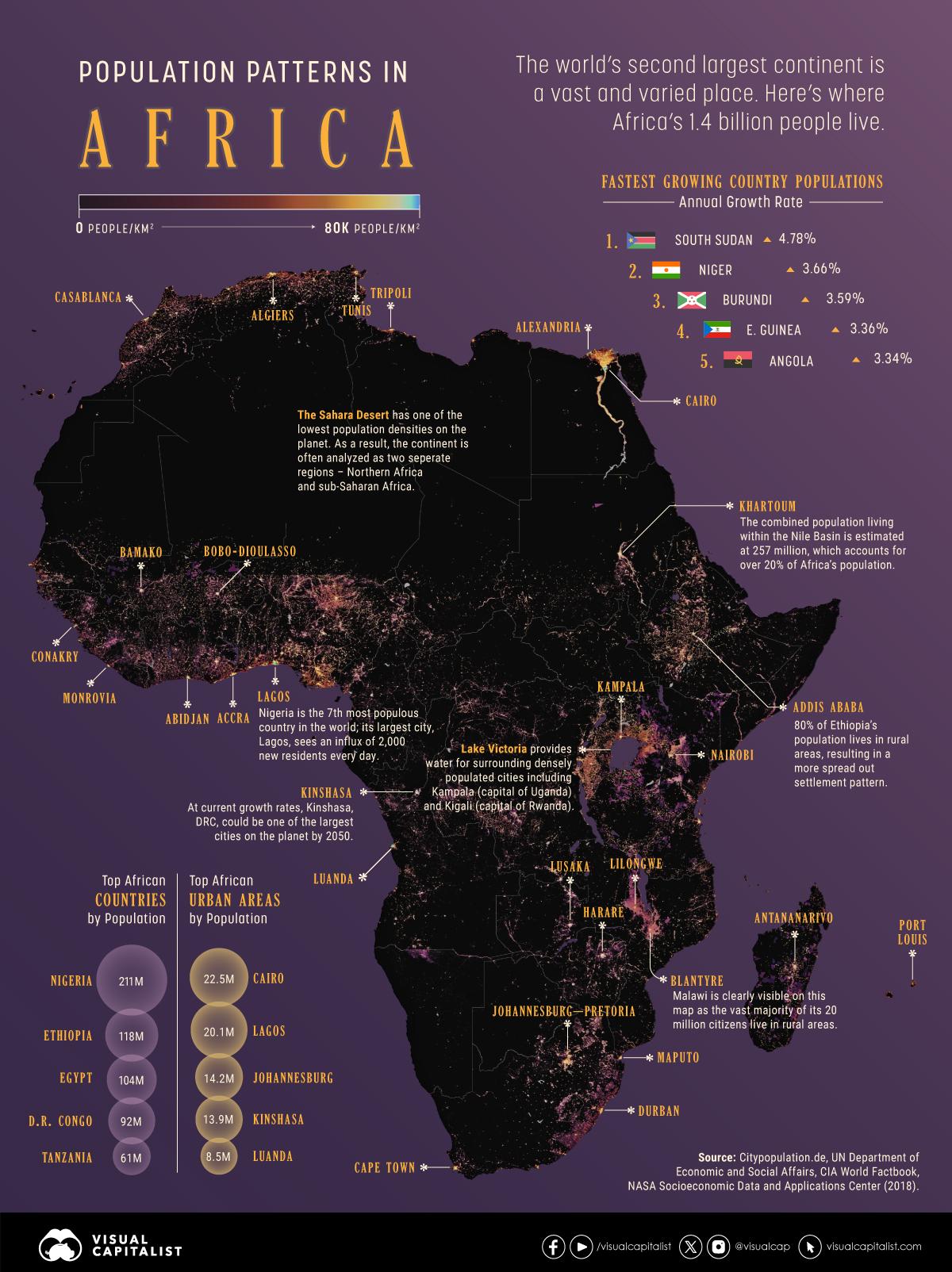Mapped: Africa’s Population Density Patterns